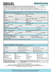 Diabetes WA Health Professional Referral Form